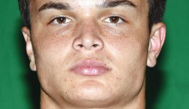 San Diego Padres promote Tyson Neighbors | Local Sports