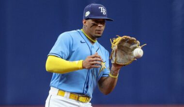 Rays' Wander Franco facing gun charge in Dominican Republic