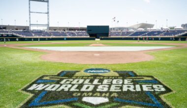 How does CWS work? Format for NCAA baseball tournament