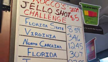 Latest updates on CWS tradition