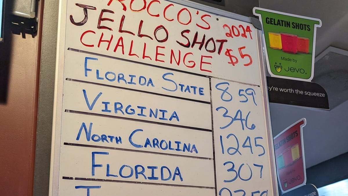 Latest updates on CWS tradition