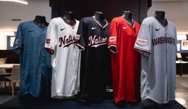 Washington Nationals Partner with AARP for Jersey Patch