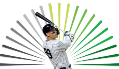 Aaron Judge's stats rise to historical levels in 2025 season