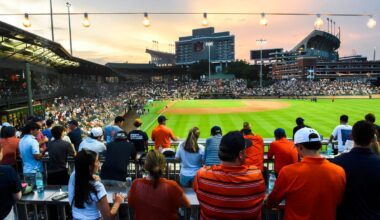 Auburn baseball-Coastal Carolina weather updates from super regional
