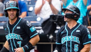 Coastal Carolina cruises into CWS final on historic win streak