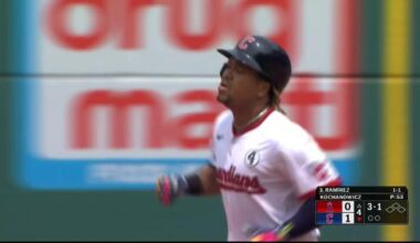 José Ramírez homers, Gavin Williams allows only 1 hit in 6 2/3 innings as Guardians beat Angels 4-2