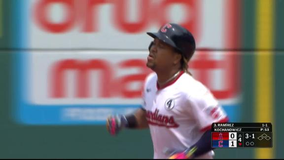 José Ramírez homers, Gavin Williams allows only 1 hit in 6 2/3 innings as Guardians beat Angels 4-2
