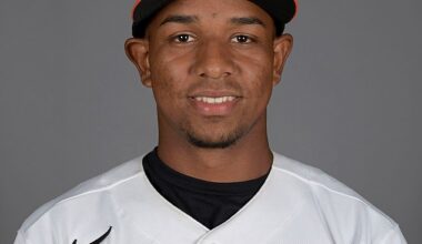 The Orioles have announced the tragic passing of promising young talent Luis Guevara