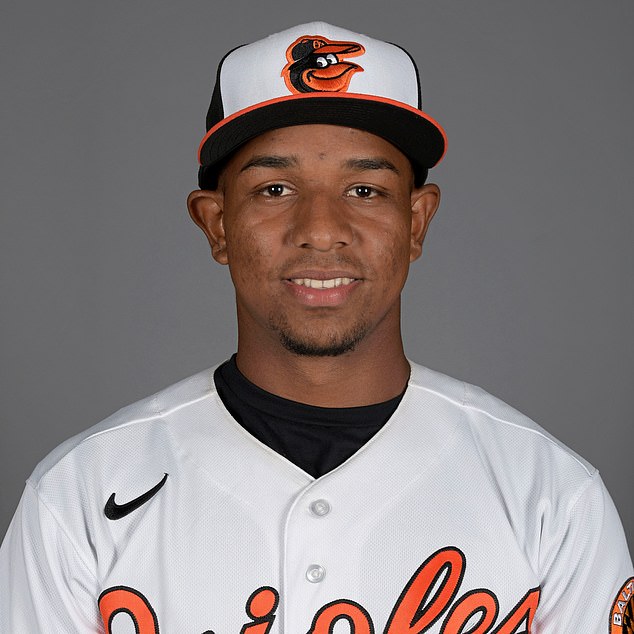 The Orioles have announced the tragic passing of promising young talent Luis Guevara