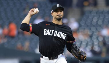 Orioles outlast the rain, Angels in 2-0 win as Charlie Morton notches 10 Ks - Baltimore Sun