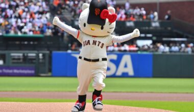 SF Giants have Hello Kitty Day at Oracle Park vs. Braves