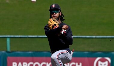Minnesota Twins Prospect Hot Sheet, June 16, 2025: Two Teenagers Making Waves - Minor Leagues