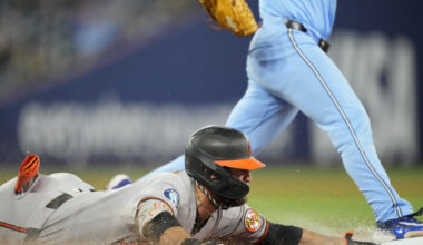 Orioles Reinstate Colton Cowser From 60-Day IL, Designate Cooper Hummel For Assignment