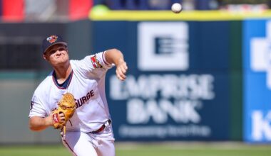 Minnesota Twins Prospect Hot Sheet, June 2, 2025: Two Prospects Entering Top-100 Territory - Minor Leagues