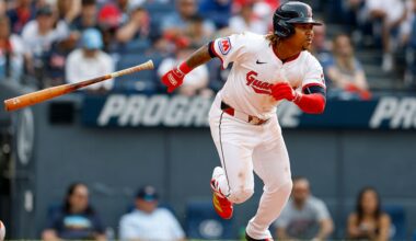 Offensive struggles continue with 5 runs in last 3 losses: Guardians takeaways