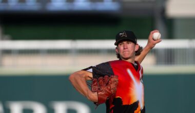 Braves Minor League Recap: Cam Caminiti throws four scoreless innings