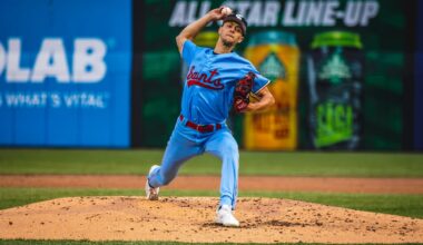 Twins Daily Minor League Starting Pitcher of the Month: May 2025 - Twins
