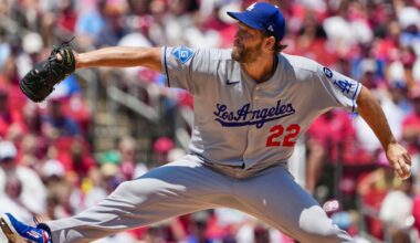 Los Angeles Dodgers starting pitcher Clayton Kershaw throws during the first inning of a baseball game against the St. Louis Cardinals Sunday, June 8, 2025, in St. Louis. (AP Photo/Jeff Roberson)