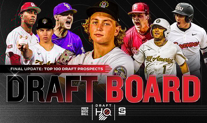 2025 MLB Draft Board: Final Update