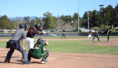 CR’s Bode Joyner commits to play baseball in North Dakota – Times-Standard