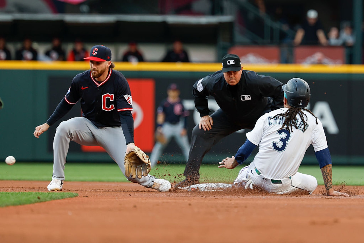 Guardians surrender late lead in 4-3 loss to Mariners