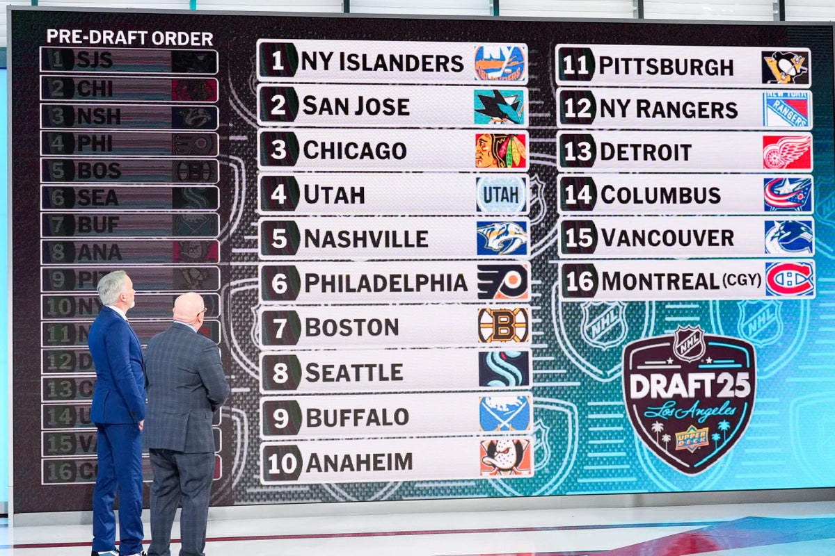 NHL Draft Guide 2025: Prospect rankings, mock drafts and more