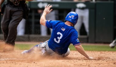 KU baseball eliminated from postseason with 4-3 loss to NDSU | News, Sports, Jobs