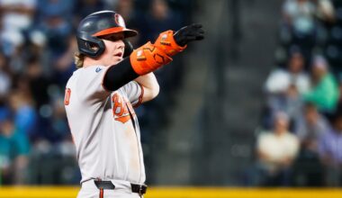 Could the Twins Buy Low on Former Top Pick Heston Kjerstad? - Twins