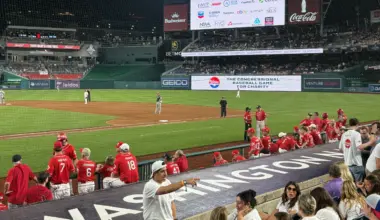 Republicans batter Democrats 13-2 for fifth consecutive Congressional Baseball Game win