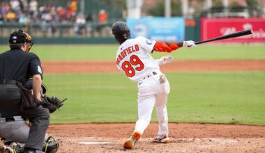 Futures Game: Enrique Bradfield Jr., Keagan Gillies to represent Orioles