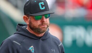Baseball America tabs CCU baseball’s head coach as College Coach of the Year