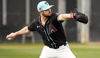Diamondbacks Place Kendall Graveman On 15-Day IL