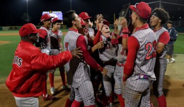 Inland baseball and softball teams set for CIF State regional playoffs – Press Enterprise