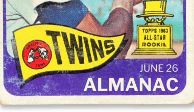 The Twins Almanac for June 26: Rod Carew Jersey Day - History