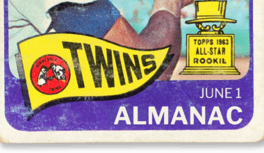 The Twins Almanac (6/1): A Record Win Streak and a Record Home Run - History