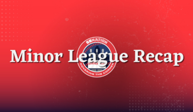 Minor League Recap: Three Summer League Guardians Affiliates Score 37 Runs