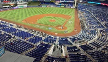 'Quite the turnout' - Historic MLB franchise suffers embarrassing attendance just third of the way into 2025 season