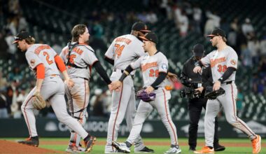 Orioles mailbag: Is it time to start believing again? - Baltimore Sun