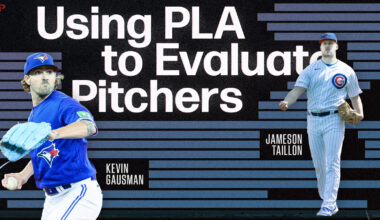 Using PLA to Evaluate Pitchers - Rising up the Ranks Edition