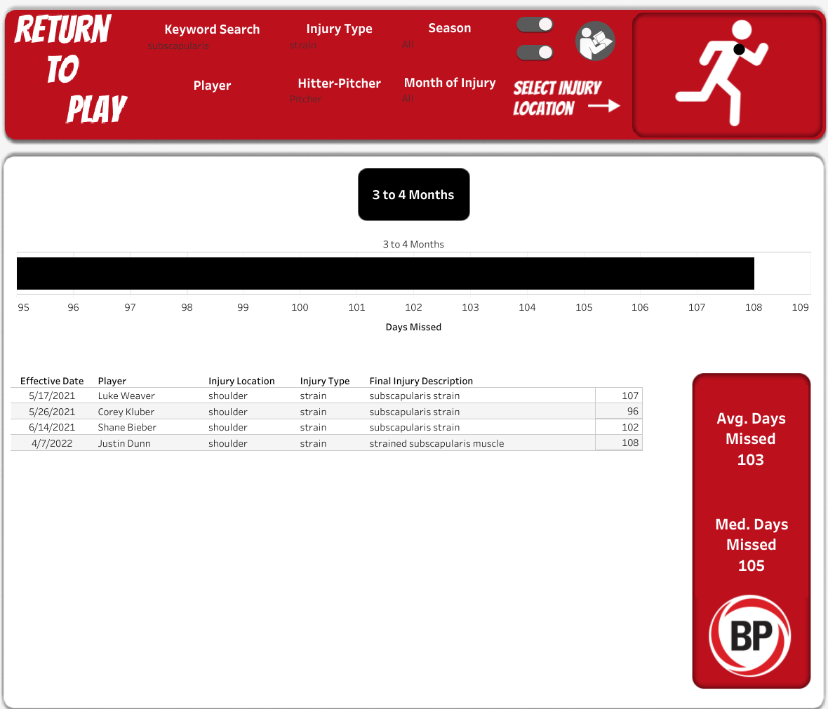 Return To Play (12).png