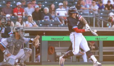 Twins Minor League Report (6/12): Chase Chaney Tosses Complete Game Shutout for Kernels - Minor Leagues