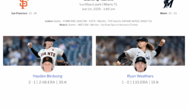 Miami Marlins game notes for June 1, 2025 - Marlins