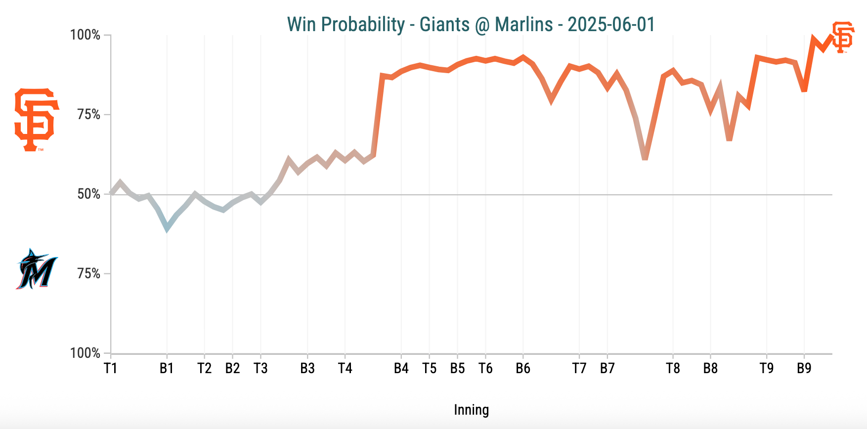 Screenshot 2025-06-01 at 5.49.26 PM.png