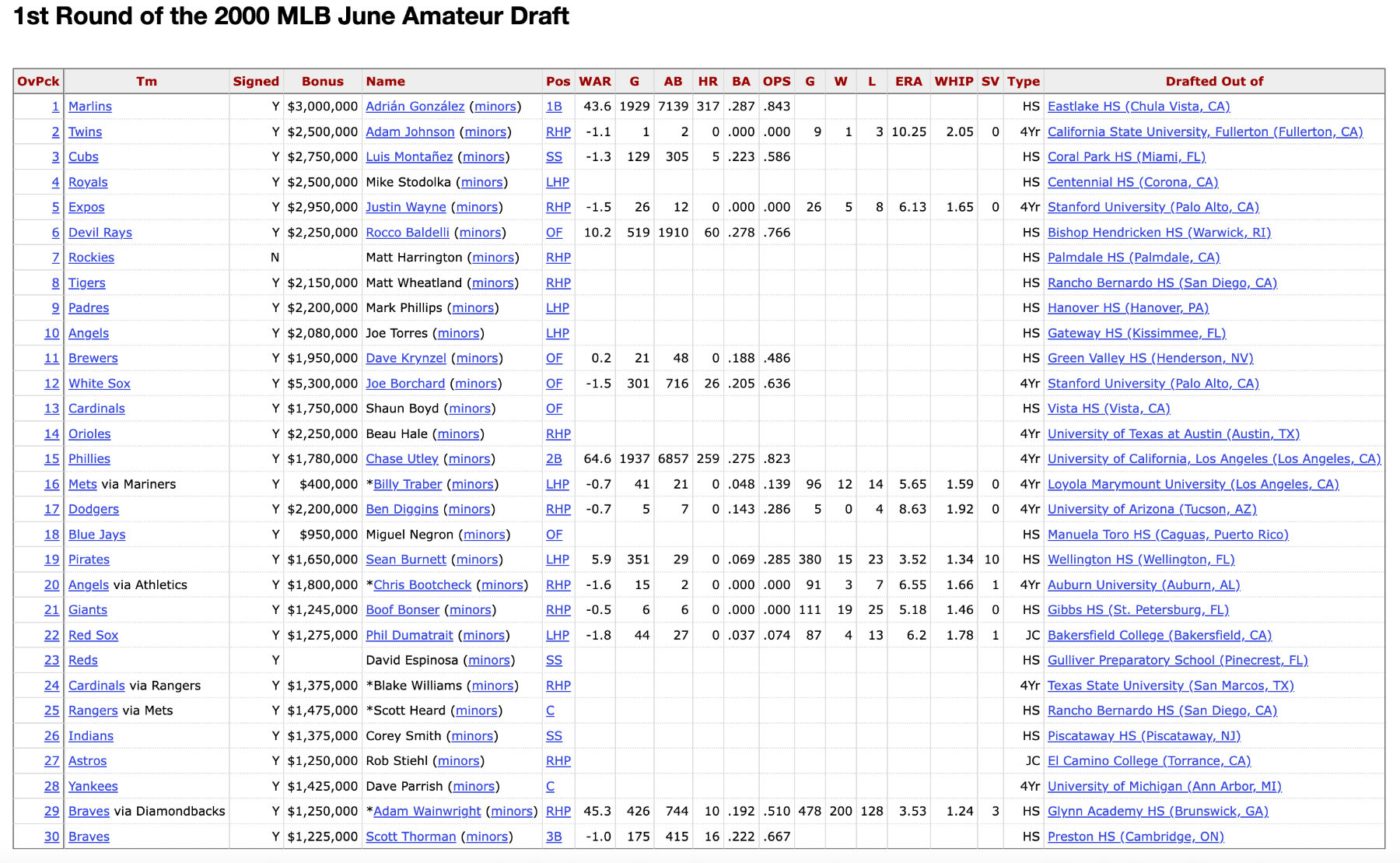 Screenshot 2025-06-03 at 2.22.02 PM.png