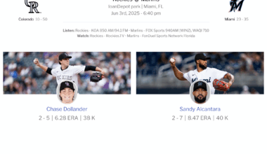 Miami Marlins game notes for June 3, 2025 - Marlins