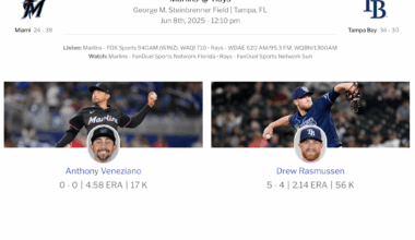 Miami Marlins game notes for June 8, 2025 - Marlins