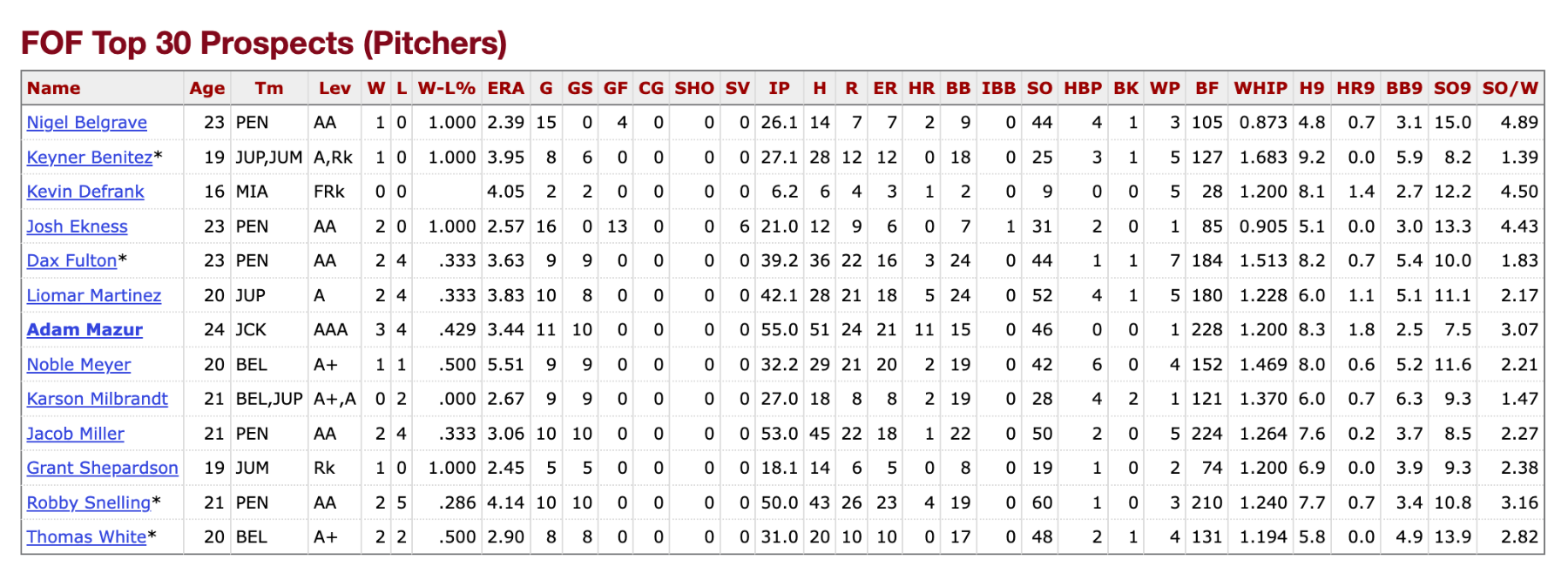 Screenshot 2025-06-11 at 9.29.52 PM.png