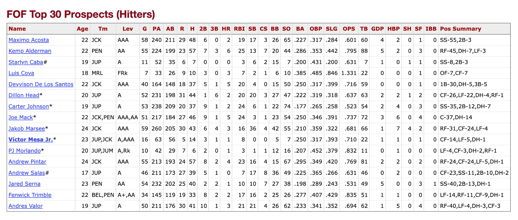 Screenshot 2025-06-11 at 9.30.06 PM.png