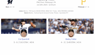 Miami Marlins game notes for June 11, 2025 - Marlins