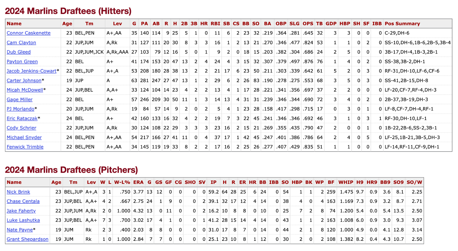 Screenshot 2025-06-26 at 3.05.45 PM.png